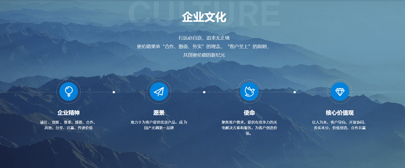 亿万28